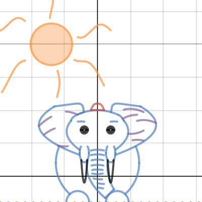 Elephant Project | Desmos