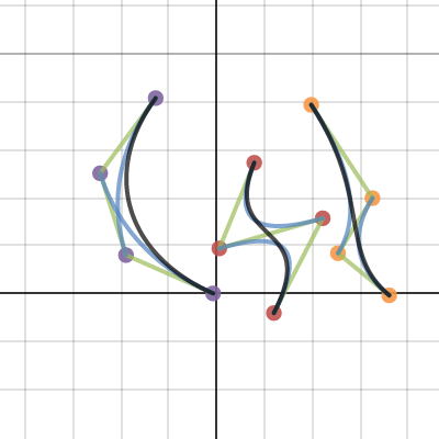 Bezier Curves 