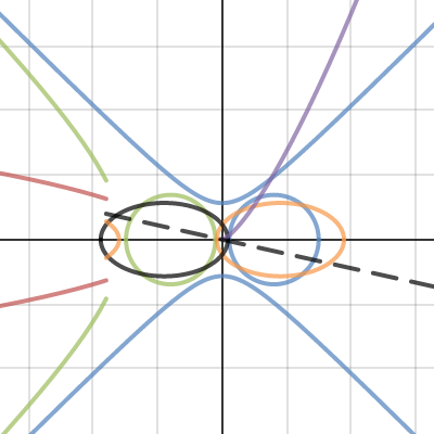 Conics Art Project (Redo) | Desmos