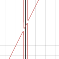 Desmos | Graphing Calculator