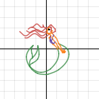 mermaid | Desmos