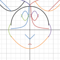 gr 11 math | Desmos