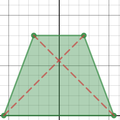 www.desmos.com