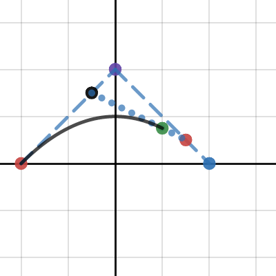 3-pt Bézier curve | Desmos