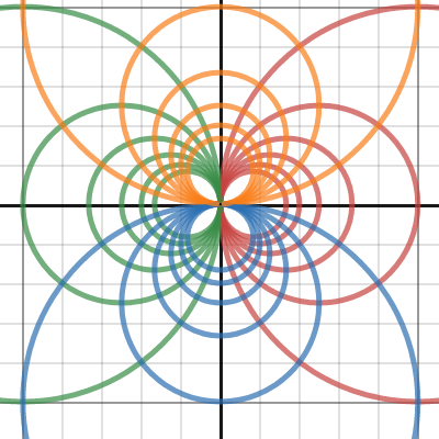 Complex Inverse Function | Desmos