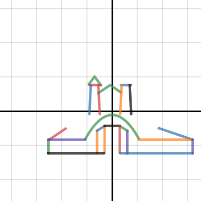 Santuario | Desmos