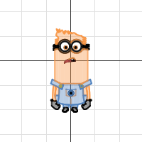 Minion Test Graph | Desmos