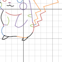 Pikachu | Desmos