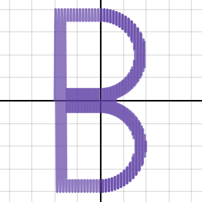 B | Desmos