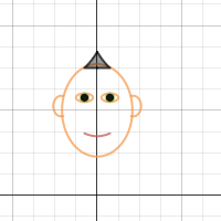 Joseph Graph | Desmos