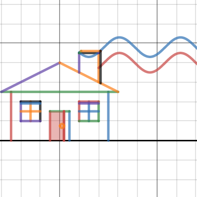 House | Desmos