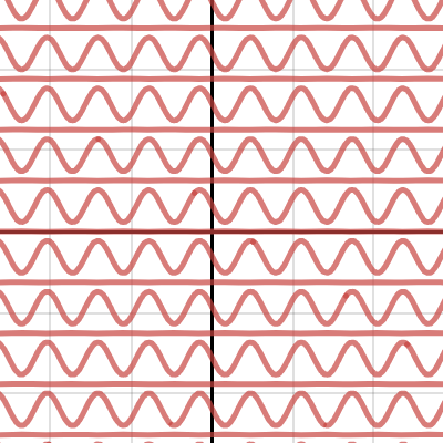 Sines Separated By Lines Desmos