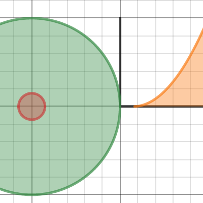 Desmos | Calculatrice Graphique