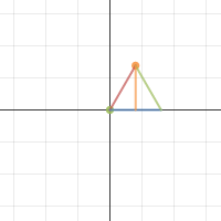 Interactive Triangle | Desmos