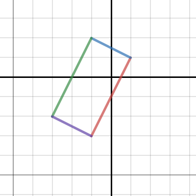 GraphGraph Part B | Desmos