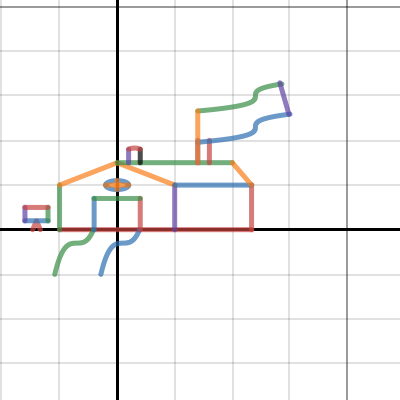 K | Desmos