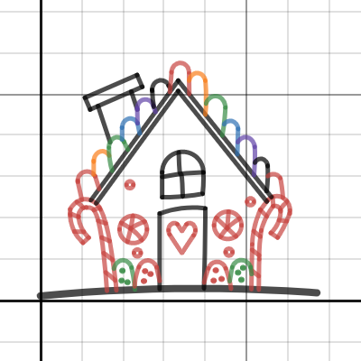 desmos graphing art dodgers