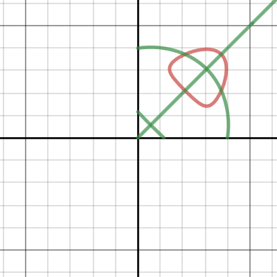 Desmos | Graphing Calculator