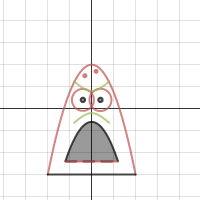 Patrick star graph | Desmos