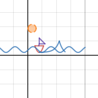 Sailing the Cartesian Plane | Desmos