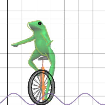 HERE COME DAT BOI!!!!| Desmos