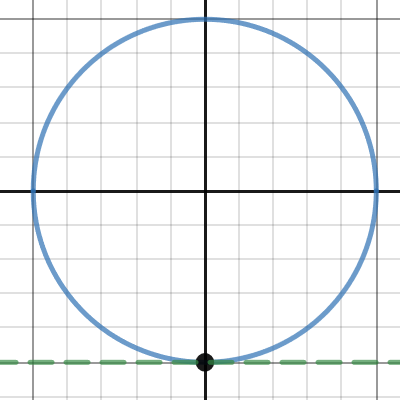 www.desmos.com