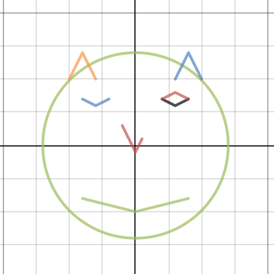 Smiley Face | Desmos