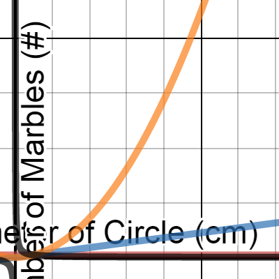 Lt Marble Lab Desmos