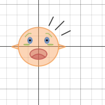 Alien Baby Emoji | Desmos