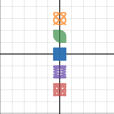 Parametric Equation Graph | Desmos