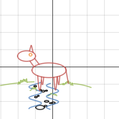 Math Project | Desmos