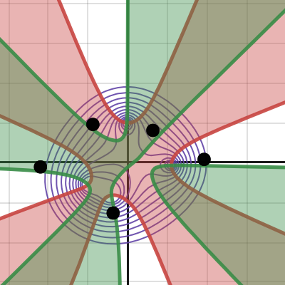 複素平面上でn次方程式の解はn個あるの図 | Desmos