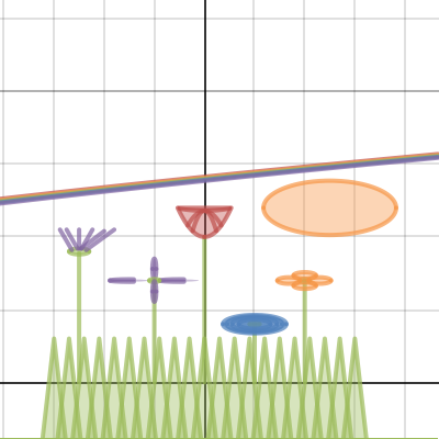 flowers | Desmos