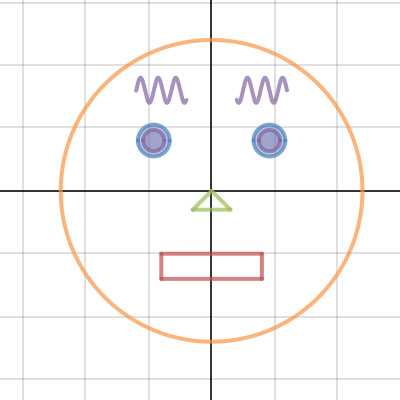 Face | Desmos