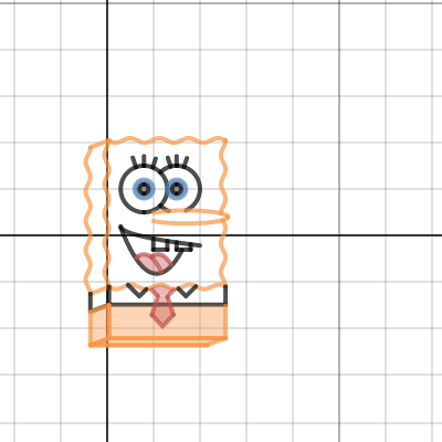 Spongebob | Desmos