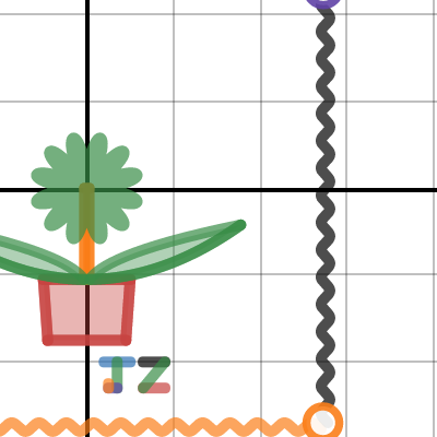 Flower Art #3 | Desmos