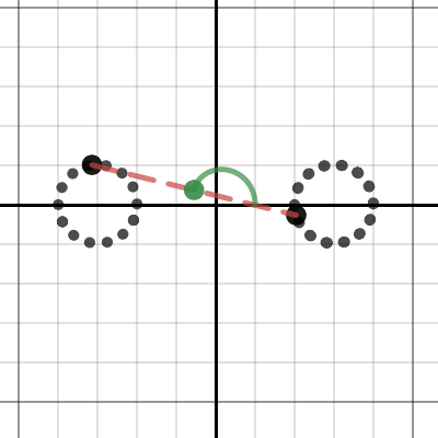 Tracing The Midpoint | Desmos