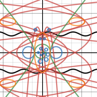 Butterfly| Desmos