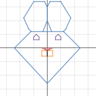 Bunny Rabbits Face | Desmos