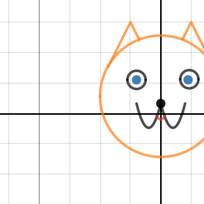 Cat-Desmos Art | Desmos