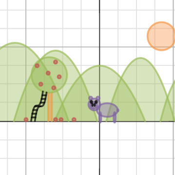 Lauren Desmos Drawing | Desmos