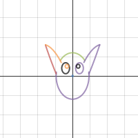 When a Mouse Sees Cheese | Desmos