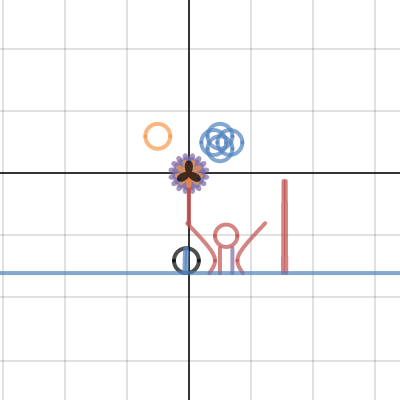 alex graph | Desmos