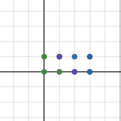 Detachment test | Desmos