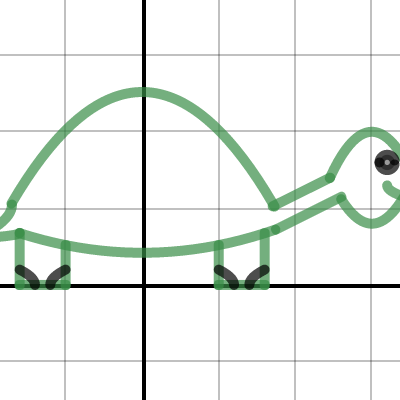 a1 | Desmos