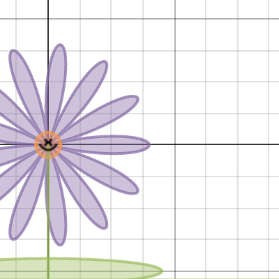 Flower | Desmos