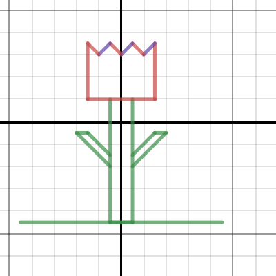 Desmos Math Project - Tulip Flower | Desmos