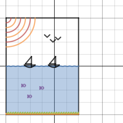 sailboat desmos art