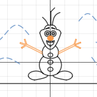 olaf | Desmos