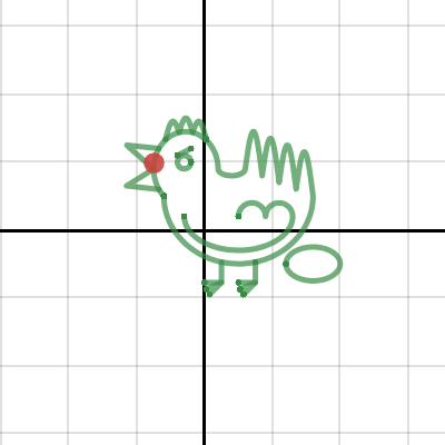 chicken | Desmos